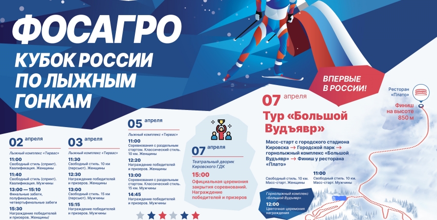 «Хибинская весна»: при поддержке ФосАгро в Кировске вновь пройдет финал Кубка России по лыжным гонкам