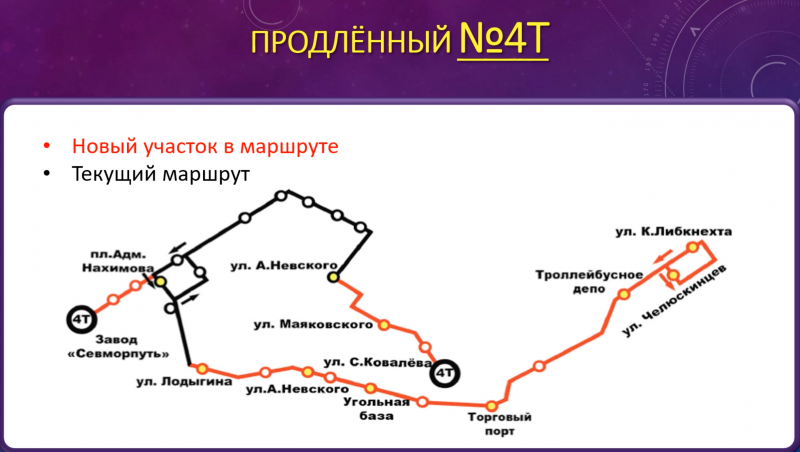 Карта транспорта мурманск. Мурманск маршруты общественного транспорта. Маршрут транспорта Мурманск. Маршрут 4т Мурманск. Схема маршруток Мурманск.